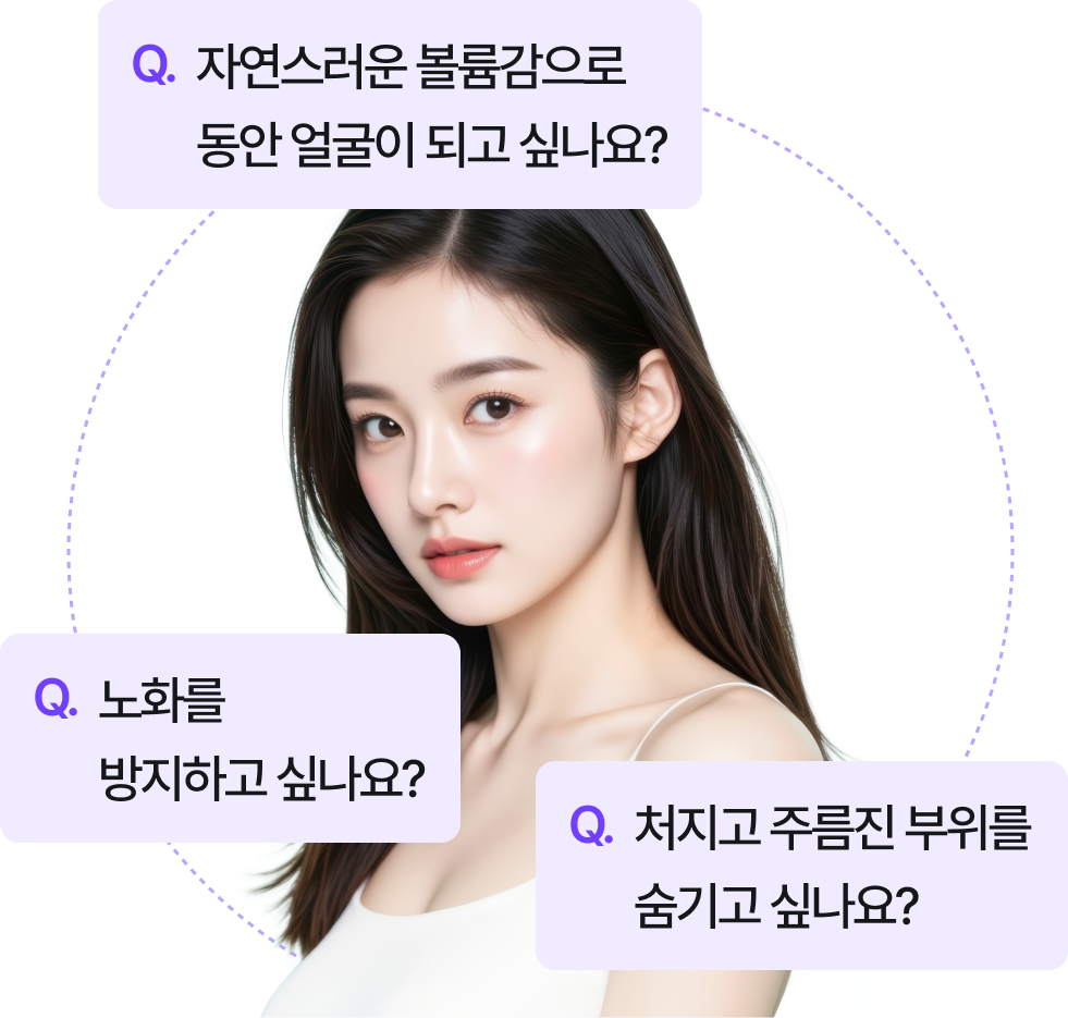 Q1. 자연스러운 볼륨감으로 동안 얼굴이 되고 싶나요? Q2.노화를 방지하고 싶나요? Q3.처지고 주름진 부위를 숨기고 싶나요?