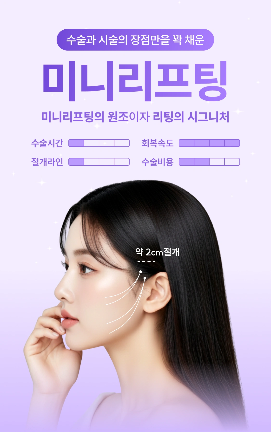 수술과 시술이 장점만을 꽉 채운 미니리프팅